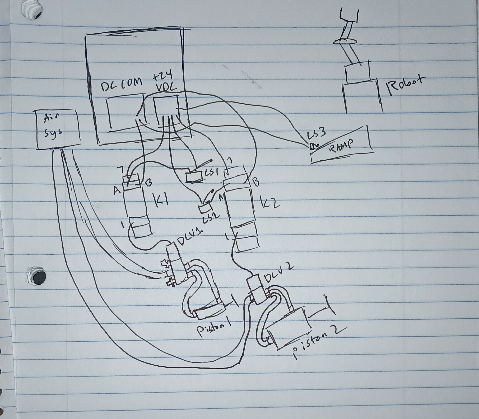 Automated Pneumatic Can Crusher System