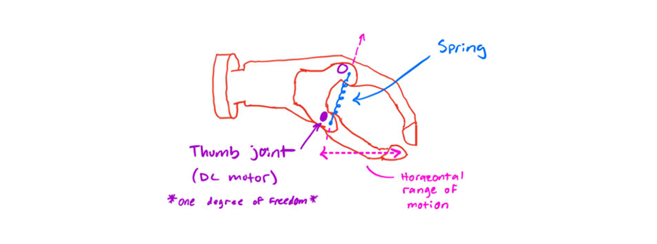 project-highlight-image