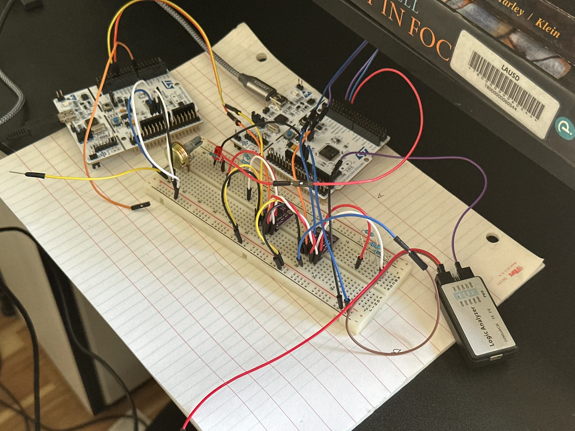 STM32 CANbus Library 