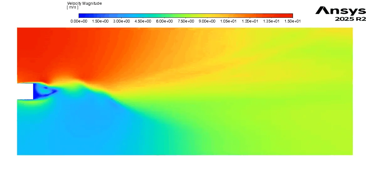 Undergraduate CFD Research